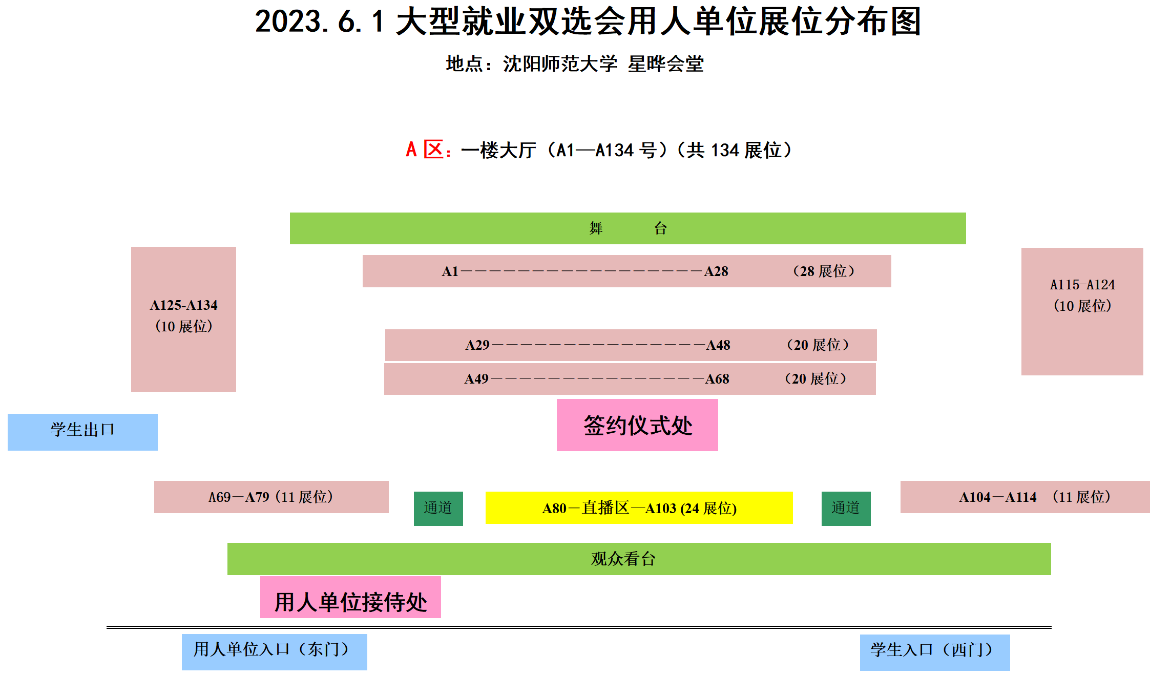 2023.6.1用人单位座次图_01